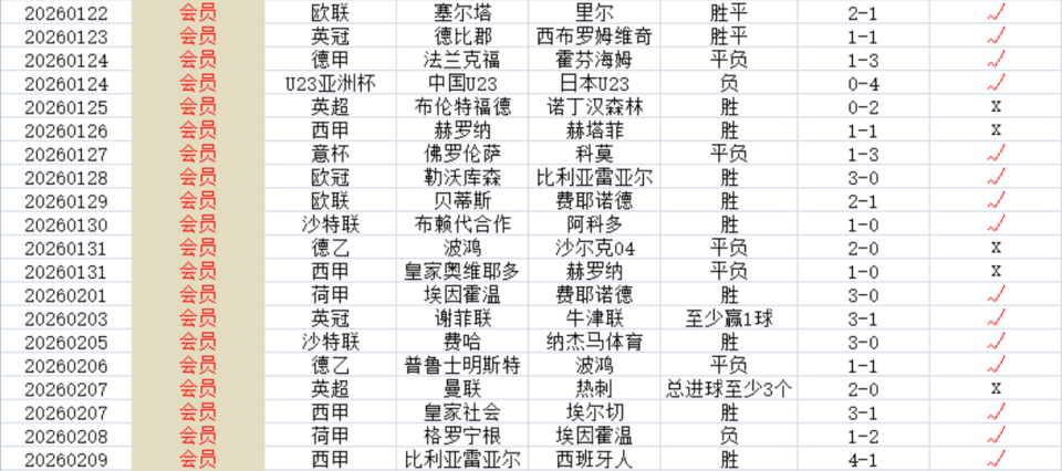九游体育官网-关于巴塞罗那围绕意甲篮板制胜转会期比利亚雷亚尔调整名单以备英超，媒体一致点评：风云突变切尔西冲刺阶段回应争议的信息